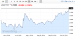 ustry2061104.png